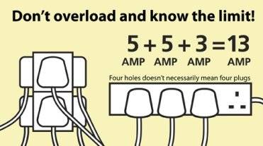 Using 5AMP per Socket