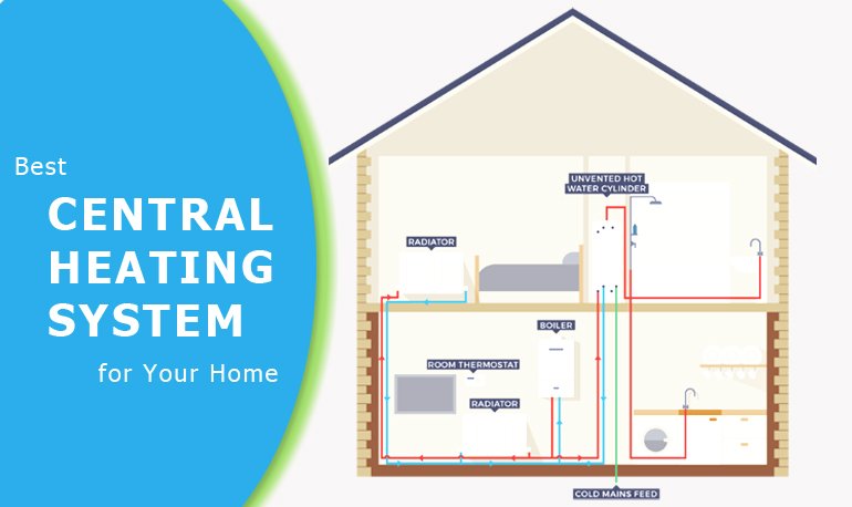 How to Choose the Best Central Heating System for Your Home Featured Image