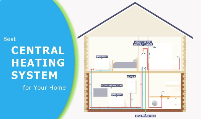 How to Choose the Best Central Heating System for Your Home Image