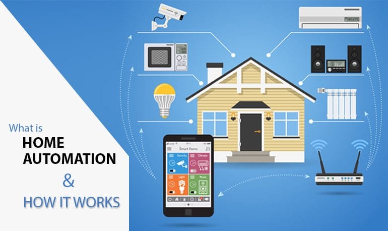 What is Home Automation and How it Works? Image