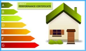 Energy Performance Certificate
