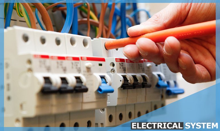 6 Reasons a Fuse is Critical Part of an Electrical System Featured Image