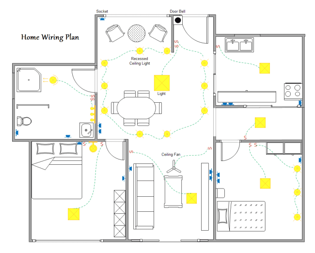 Electrical Installation Planning