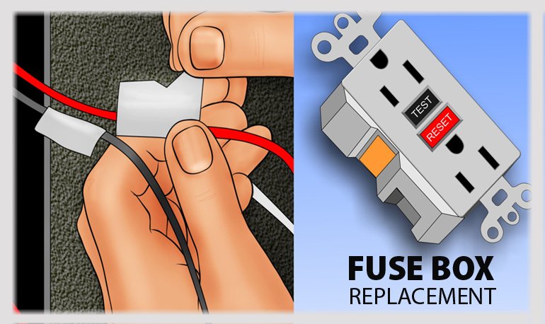 3 Things that indicate it’s Time for Fuse Box Replacement Featured Image