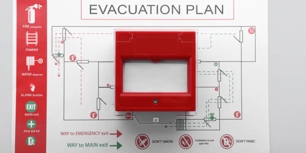 Emergency Fire Action Plan 5 Steps